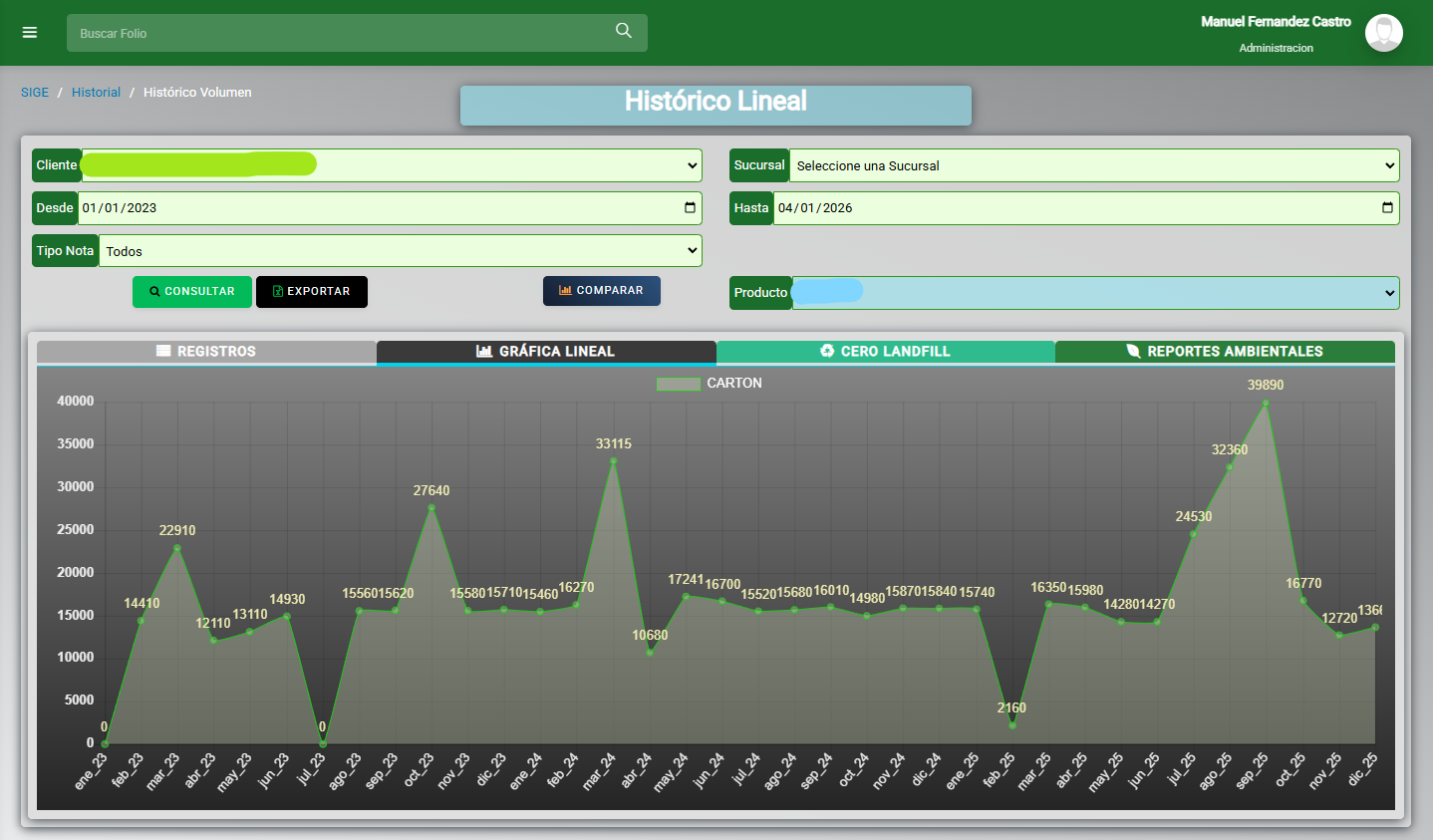 CryptoVault Pro: interfaz de billetera digital segura desarrollada por Addappto